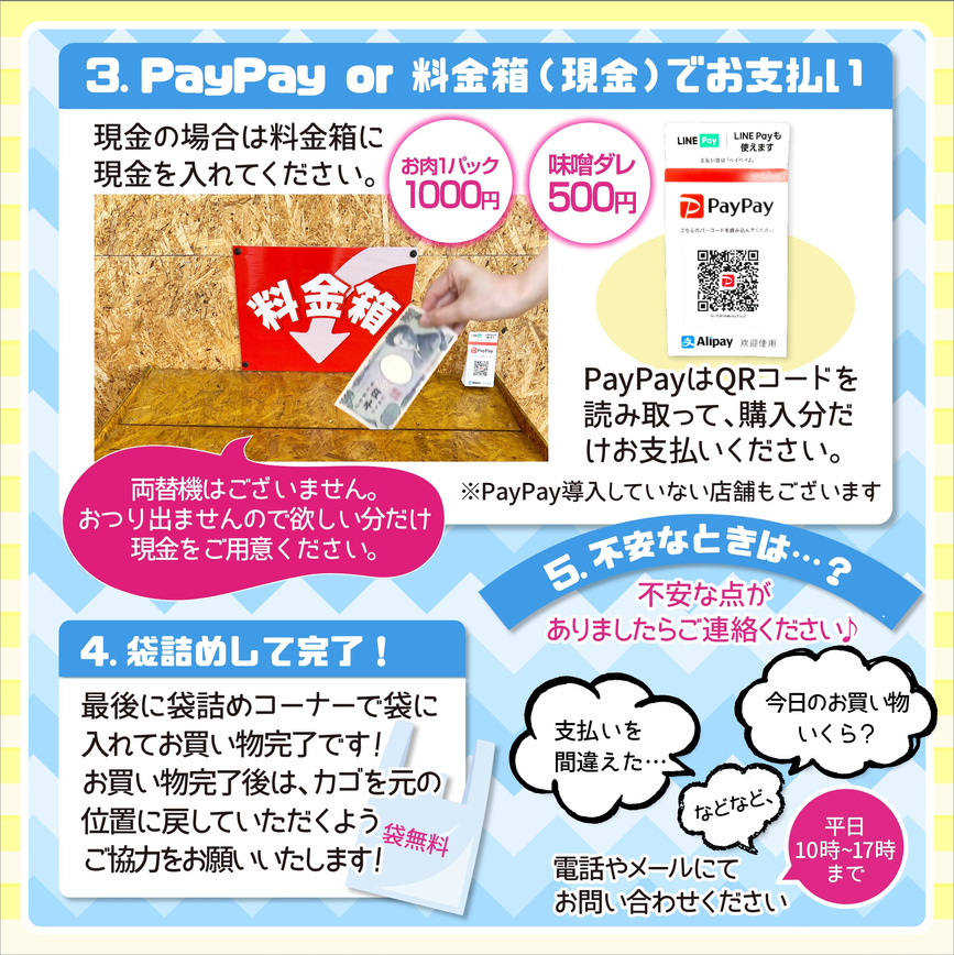 ３PayPay or 料金箱（現金）でお支払い
現金の場合は料金箱に現金を入れてください。お肉１パック１０００円、たれ５００円
QRコードを読みとって購入分だけでお支払いください
４袋詰めして完了！
最後に袋詰めコーナーで袋に入れてお買い物完了です。お買い物完了後は、かごをもとのいちに戻していだだくようご協力お願いします。
５不安なときは、ご連絡ください
　金額を間違えたなど